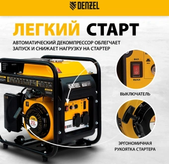 Генератор Denzel GT-2500iF 2.5кВт - купить недорого с доставкой в интернет-магазине