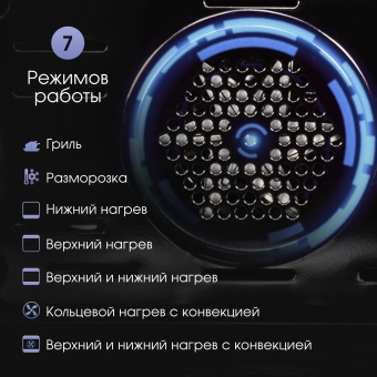 Духовой шкаф Электрический Zigmund & Shtain E 153 B черный - купить недорого с доставкой в интернет-магазине