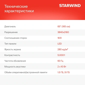 Телевизор LED Starwind 65" SW-LED65UG402 Яндекс.ТВ Frameless черный 4K Ultra HD 60Hz DVB-T DVB-T2 DVB-C DVB-S DVB-S2 USB WiFi Smart TV - купить недорого с доставкой в интернет-магазине