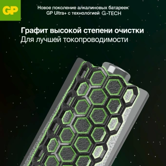 Батарея GP Ultra Plus Alkaline 24AUPA21-2CRB6 AAA (6шт) блистер - купить недорого с доставкой в интернет-магазине