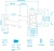 Кронштейн для телевизора Arm Media MARS-6 черный 10"-32" макс.25кг настенный поворотно-выдвижной и наклонный - купить недорого с доставкой в интернет-магазине