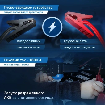 Автомобильный компрессор TrendVision Start Compressor PRO шланг 0.2м - купить недорого с доставкой в интернет-магазине