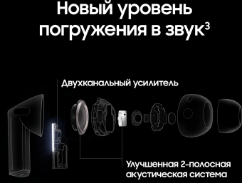 Гарнитура внутриканальные Samsung Galaxy Buds 3 Pro серебристый беспроводные bluetooth в ушной раковине (SM-R630NZAACIS) - купить недорого с доставкой в интернет-магазине
