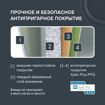 Сковорода Rondell Praline RDA-1564 круглая 24см покрытие: Xylan Plus ручка съемная (без крышки) коричневый - купить недорого с доставкой в интернет-магазине