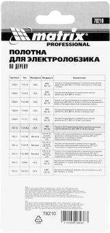 Набор пилок по дереву Matrix 78210 3пред. (лобзики) - купить недорого с доставкой в интернет-магазине