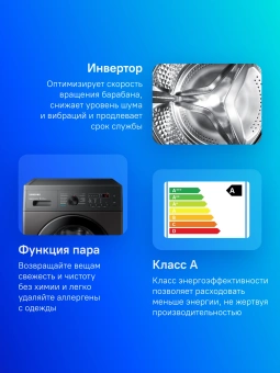 Стиральная машина Samsung WW65AG4S20CXLP класс: A загр.фронтальная макс.:6.5кг темно-серый инвертор - купить недорого с доставкой в интернет-магазине
