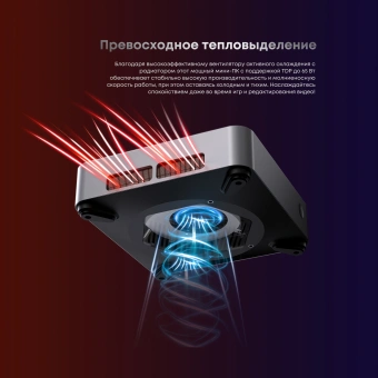 ПК Мини Chuwi AuBox Ryzen 7 8745HS (3.8) 16Gb SSD512Gb 780M Windows 11 Pro 2x2.5GbitEth WiFi BT 120W серебристый/черный - купить недорого с доставкой в интернет-магазине