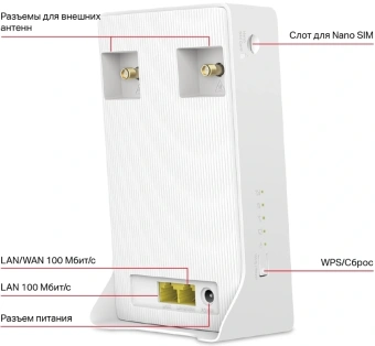 Роутер беспроводной Mercusys MB110-4G N300 10/100BASE-TX/4G cat. 4 белый - купить недорого с доставкой в интернет-магазине