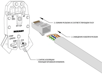 Коннектор Rexant (05-1021) UTP кат.5E RJ45 прозрачный (упак.:1шт) - купить недорого с доставкой в интернет-магазине