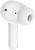 Гарнитура внутриканальные Tecno Buds 4 Air Eco BD04 Air ECO белый беспроводные bluetooth в ушной раковине (BD04 AIR ECO WHITE) - купить недорого с доставкой в интернет-магазине