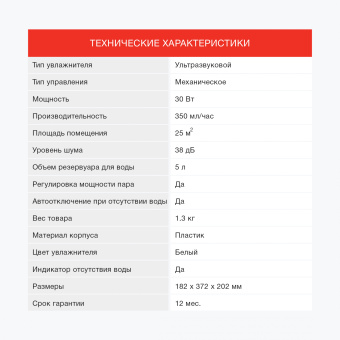 Увлажнитель воздуха Starwind SHC1536 30Вт (ультразвуковой) белый - купить недорого с доставкой в интернет-магазине