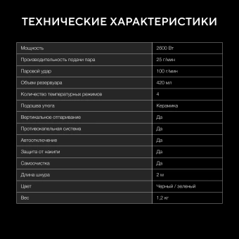 Утюг Hyundai H-SI01670 2800Вт синий/золотистый - купить недорого с доставкой в интернет-магазине