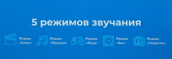 Саундбар Триколор TR-SB-01 2.1 80Вт+40Вт черный - купить недорого с доставкой в интернет-магазине
