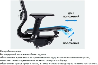 Кресло Метта Samurai S-3 черный сиденье черный сетка с подголов. крестов. металл хром - купить недорого с доставкой в интернет-магазине