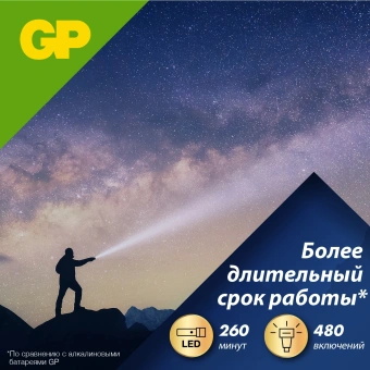 Батарея GP Ultra Plus Alkaline 24AUP LR03 AAA (2шт) - купить недорого с доставкой в интернет-магазине