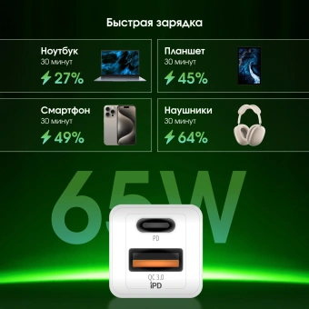 Сетевое зар./устр. Digma Pro DPW6C 65W 3.25A (PD+QC) USB-C/USB-A универсальное белый (DPW6С6GX11WH) - купить недорого с доставкой в интернет-магазине