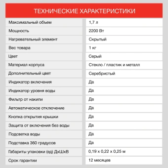 Чайник электрический Starwind SKG2315 1.7л. 2200Вт серый/серебристый корпус: стекло/металл/пластик - купить недорого с доставкой в интернет-магазине