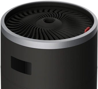 Увлажнитель воздуха Deerma DEM-F950W (ультразвуковой) серый - купить недорого с доставкой в интернет-магазине