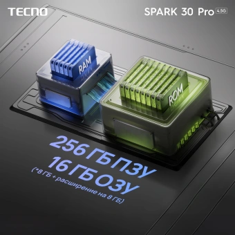 Смартфон Tecno Spark 30 Pro 128Gb 8Gb белый моноблок 3G 4G 2Sim 6.78" 1080x2436 Android 14 108Mpix 802.11 a/b/g/n/ac NFC GPS GSM900/1800 Protect FM microSD max1024Gb - купить недорого с доставкой в интернет-магазине