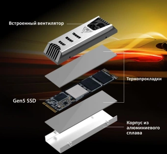 Накопитель SSD Patriot PCIe 5.0 x4 1TB PV553P1TBM28H PV553 M.2 2280 - купить недорого с доставкой в интернет-магазине