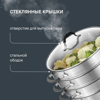 Кастрюля-пароварка Rondell RDS-1815 30.4л. d=32см (с крышкой) стальной - купить недорого с доставкой в интернет-магазине