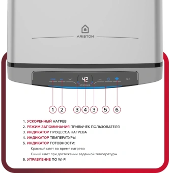 Водонагреватель Ariston Velis Lux Inox PW ABSE WIFI 100 2.5кВт 100л электрический настенный/серый - купить недорого с доставкой в интернет-магазине