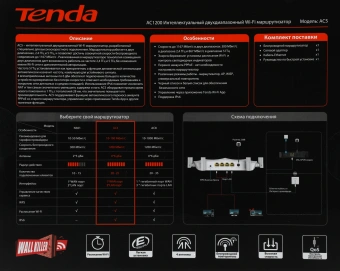 Роутер беспроводной Tenda AC5 AC1200 10/100BASE-TX белый - купить недорого с доставкой в интернет-магазине