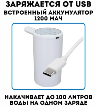 Помпа для 19л бутыли Aqua Work A2 электрический белый картон - купить недорого с доставкой в интернет-магазине