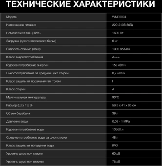 Стиральная машина Hyundai WME6004 класс: A+++ загр.фронтальная макс.:6кг белый инвертор - купить недорого с доставкой в интернет-магазине