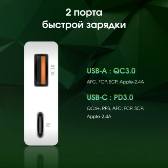 Сетевое зар./устр. Digma Pro DPW2A 20W 3A (PD+QC) USB-C/USB-A универсальное белый (DPW2A2GX11WH) - купить недорого с доставкой в интернет-магазине
