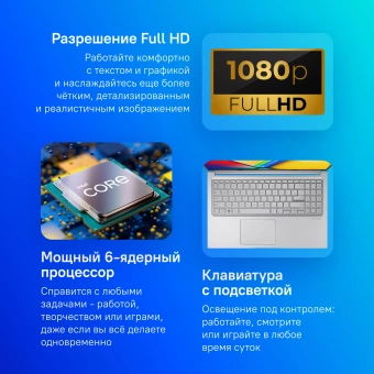 Ноутбук Asus Vivobook 15 X1504ZA-BQ1104 Core i3 1215U 8Gb SSD512Gb Intel UHD Graphics 15.6" IPS FHD (1920x1080) noOS silver WiFi BT Cam (90NB1022-M01MB0) - купить недорого с доставкой в интернет-магазине