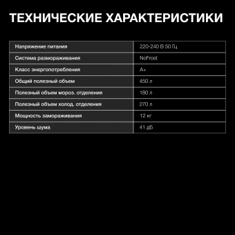 Холодильник Hyundai CS45082F 2-хкамерн. нержавеющая сталь - купить недорого с доставкой в интернет-магазине