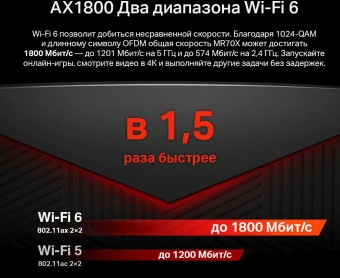Роутер беспроводной Mercusys MR70X AX1800 10/100/1000BASE-TX черный - купить недорого с доставкой в интернет-магазине