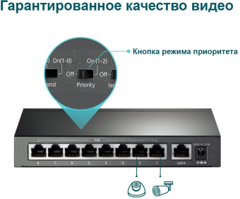 Коммутатор TP-Link TL-SF1009P 9x100Мбит/с 8PoE+ 65W неуправляемый - купить недорого с доставкой в интернет-магазине