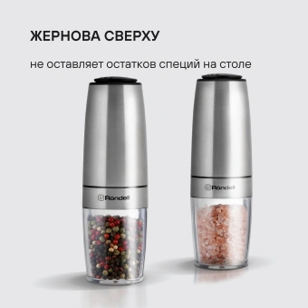 Мельница для перца/соли Rondell Loft Professional RD-1508 стальной упак.:подарочная коробка - купить недорого с доставкой в интернет-магазине