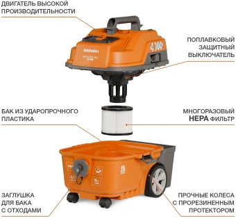 Строительный пылесос Daewoo DAVC 2516S 1600Вт (уборка: сухая/сбор воды/выдув) оранжевый - купить недорого с доставкой в интернет-магазине