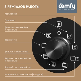 Духовой шкаф Электрический Domfy DM6642EO BG стекло черное - купить недорого с доставкой в интернет-магазине