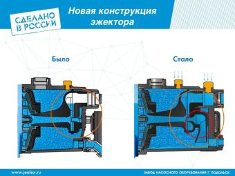 Насосная станция Джилекс Джамбо 70/50 П 2.0 1100Вт 4200л/час центробежный (3006) - купить недорого с доставкой в интернет-магазине