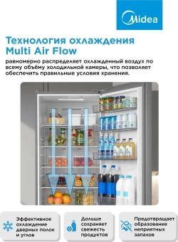 Холодильник Midea MDRB509FGF46ID 2-хкамерн. нержавеющая сталь инвертер - купить недорого с доставкой в интернет-магазине