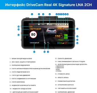 Видеорегистратор с радар-детектором TrendVision DriveCam Real 4K Signature LNA 2CH черный 2160p 140гр. GPS MStar 8629 - купить недорого с доставкой в интернет-магазине