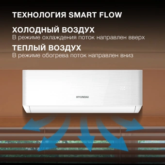 Сплит-система Hyundai HAC-07/T-PRO белый - купить недорого с доставкой в интернет-магазине