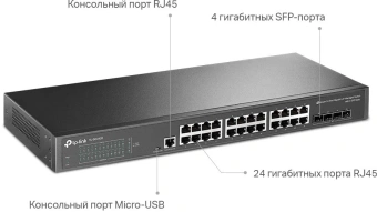 Коммутатор TP-Link JetStream SG3428 (L2+) 24x1Гбит/с 4SFP управляемый - купить недорого с доставкой в интернет-магазине
