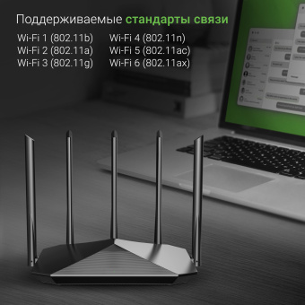 Роутер беспроводной Digma DWR-AX1501 AX1500 10/100/1000BASE-TX черный (упак.:1шт) - купить недорого с доставкой в интернет-магазине