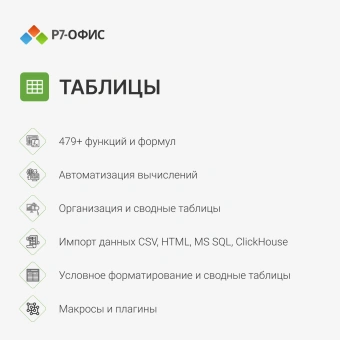 Офисное приложение Р7-Офис Для дома (R7DT.RTL.01.1Y.HE) - купить недорого с доставкой в интернет-магазине