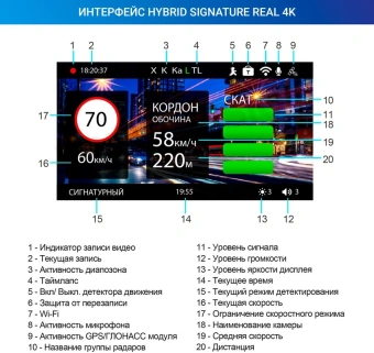 Видеорегистратор с радар-детектором TrendVision Hybrid Signature Real 4K GPS ГЛОНАСС черный - купить недорого с доставкой в интернет-магазине