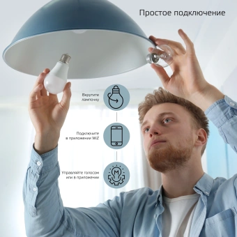 Умная лампа Gauss IoT Smart Home E27 8.5Вт 806lm Wi-Fi (упак.:1шт) (1050112) - купить недорого с доставкой в интернет-магазине
