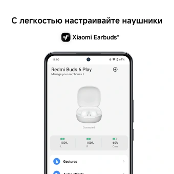Гарнитура внутриканальные Xiaomi Redmi Buds 6 Play синий беспроводные bluetooth в ушной раковине (BHR9283GL) - купить недорого с доставкой в интернет-магазине
