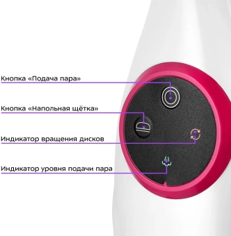 Швабра паровая Kitfort КТ-1096 1300Вт белый/малиновый - купить недорого с доставкой в интернет-магазине