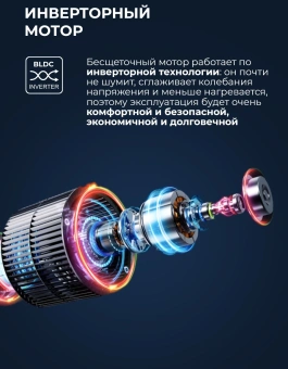 Стиральная машина Lex LWM 10612 GRID MAGNA класс: A+++ загр.фронтальная макс.:10кг (с сушкой) серый инвертор - купить недорого с доставкой в интернет-магазине