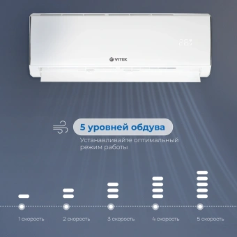 Сплит-система Vitek VT-2501 белый - купить недорого с доставкой в интернет-магазине